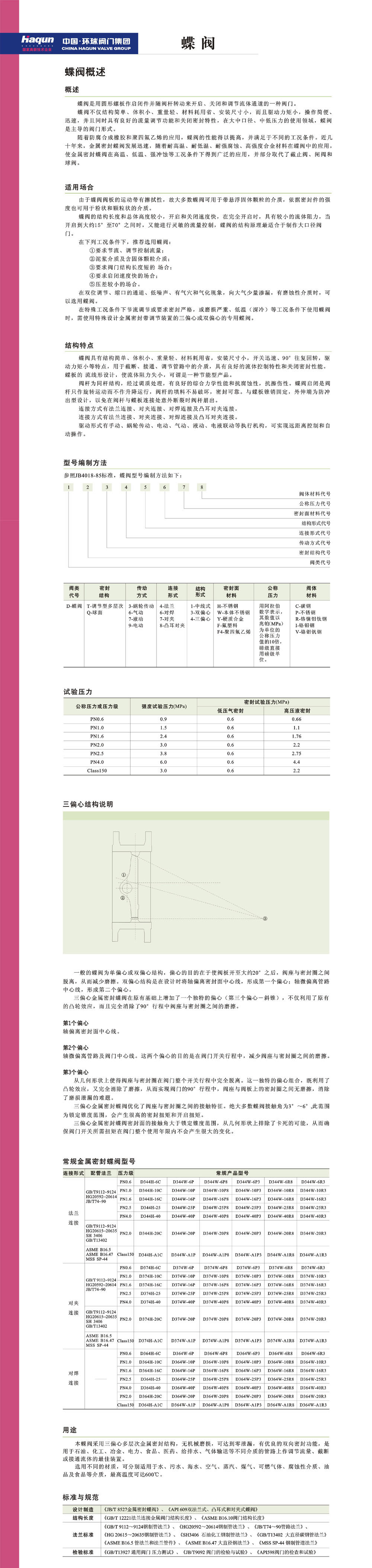 1600077710250347.jpg 36-蝶阀.jpg